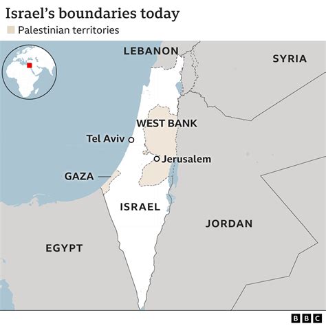 What's the Israel.